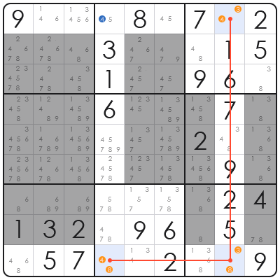 sudoku solution algorithm